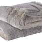 Raegan Throw (Set of 3)