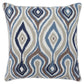 Russell Pillow (Set of 4)