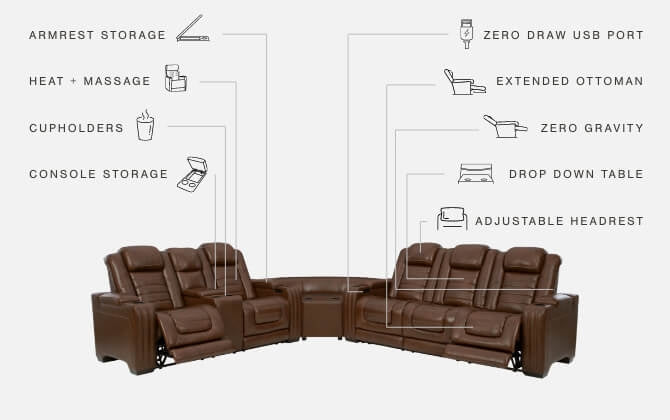 Backtrack 3-Piece Power Reclining Sectional