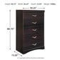 Zanbury Chest of Drawers