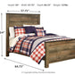 Trinell Full Panel Bed