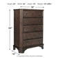 Adinton Chest of Drawers