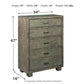 Arnett Chest of Drawers