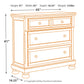 Porter Media Chest