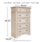 Realyn Chest of Drawers