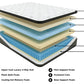 Ultra Luxury ET with Memory Foam King Mattress