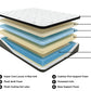 Ultra Luxury PT with Latex King Mattress