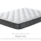 8 Inch Bonnell Hybrid Twin Mattress