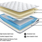 10 Inch Pocketed Hybrid Full Mattress
