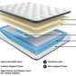 12 Inch Pocketed Hybrid Queen Mattress