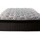RAC Eurotop King Mattress