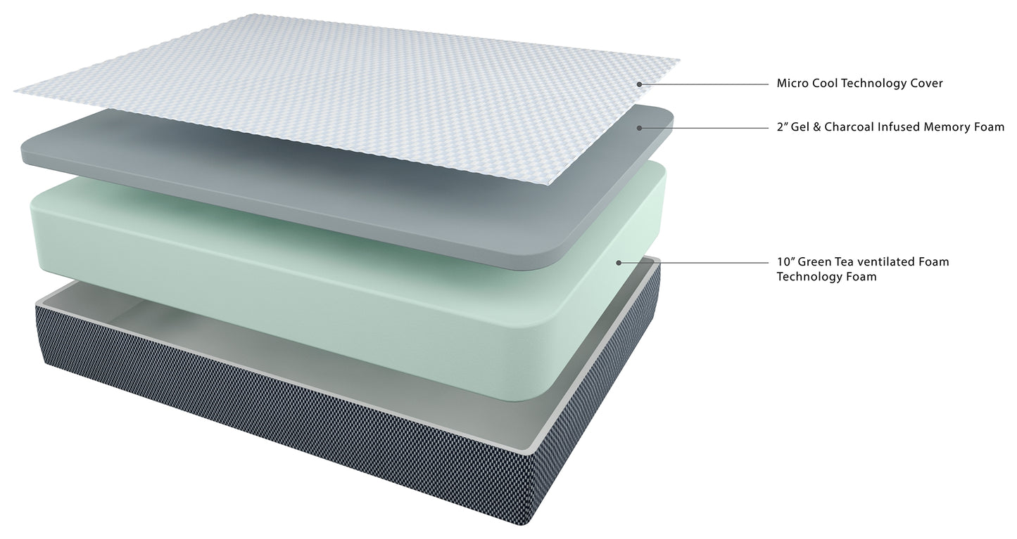 12 Inch Chime Elite Full Memory Foam Mattress in a box