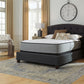 Santa Fe Firm California King Mattress