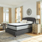 Santa Fe Pillowtop Queen Mattress