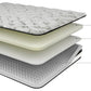 8 Inch Chime Innerspring King Mattress in a Box