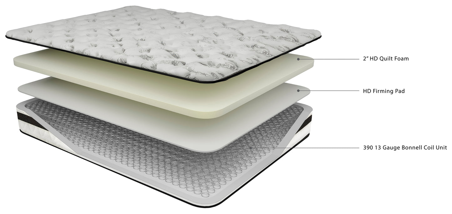 8 Inch Chime Innerspring King Mattress in a Box