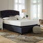10 Inch Chime Memory Foam Queen Mattress in a Box