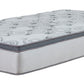 Augusta Twin Mattress