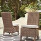Beachcroft Side Chair with Cushion (Set of 2)